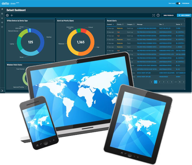 device Management Device Management