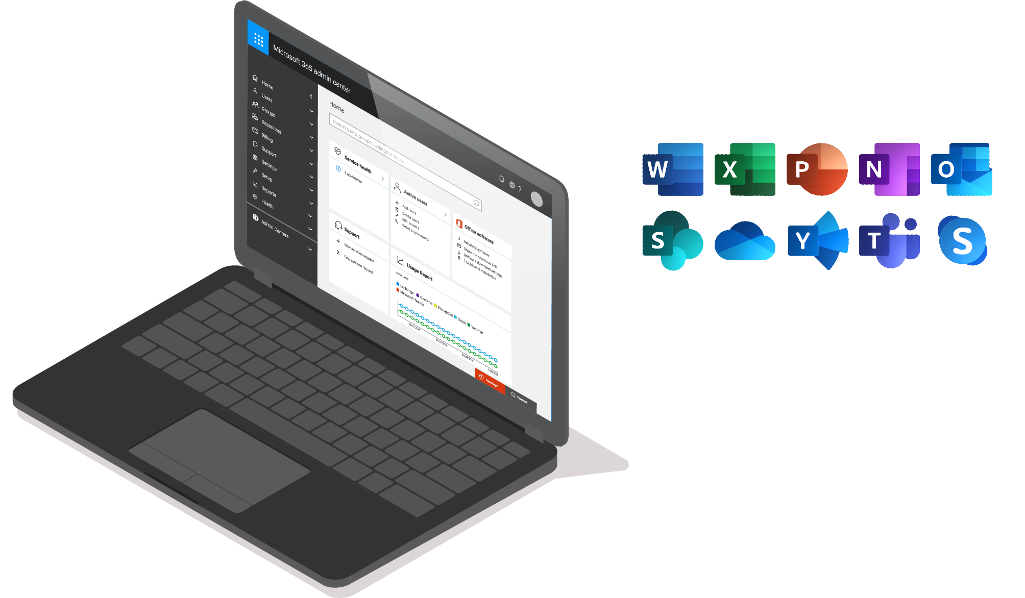Office 365 on Devices Office 365 on Devices